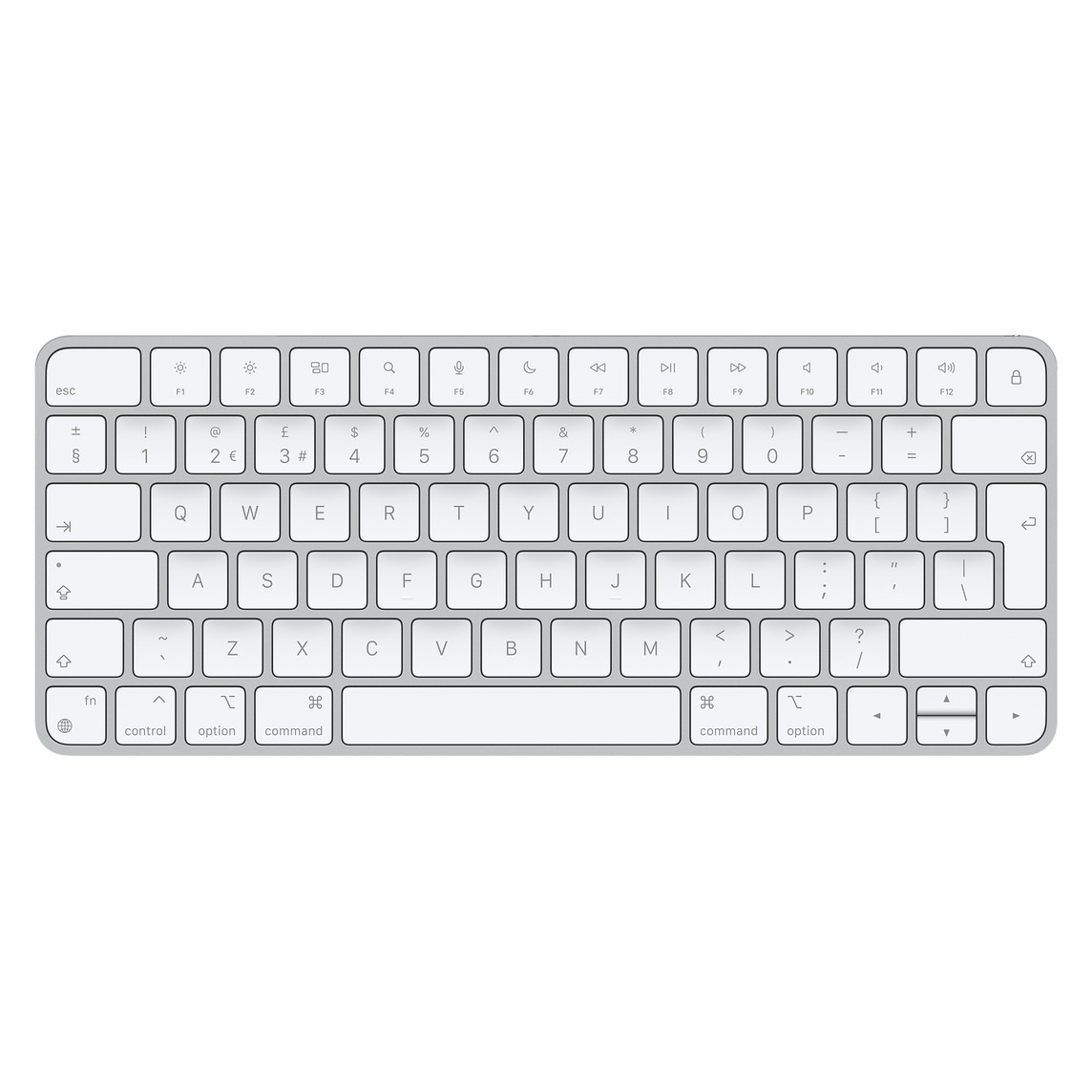 Differences between UK/US layouts on an Apple Magic Keyboard.